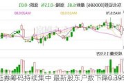 东北证券筹码持续集中 最新股东户数下降0.39%