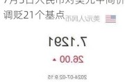 7月3日人民币对美元中间价调贬21个基点