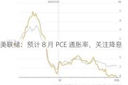 美联储：预计 8 月 PCE 通胀率，关注降息