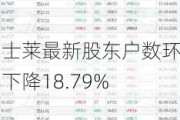 富士莱最新股东户数环比下降18.79%