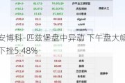 安博科-匹兹堡盘中异动 下午盘大幅下挫5.48%