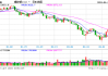 光大期货：6月7日矿钢煤焦日报