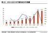 东吴证券给予柳工买入评级，电动化小微挖引领工程机械电动化浪潮