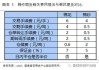 棉纱CF在期货市场中代表什么？这种代表性如何影响交易策略？