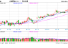 光大期货能源化工类日报6.6