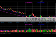 光大期货能源化工类日报6.6