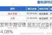 微创脑科学发布中期业绩 股东应占溢利1.44亿元同比增加124.08%