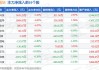 国盾量子：子公司山东量科签订690.84万元量子通信产品销售合同