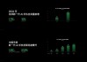 舜宇光学午后持续上涨逾6% AI手机或催化新一轮换机高峰