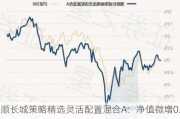 景顺长城策略精选灵活配置混合A：净值微增0.10%，近6个月收益率3.95%