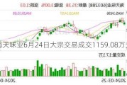 海天味业6月24日大宗交易成交1159.08万元