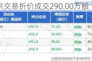 中泰股份大宗交易折价成交290.00万股