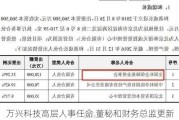 万兴科技高层人事任命 董秘和财务总监更新