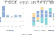 广电运通：研报预计归母净利增长 增持评级