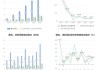 芯碁微装(688630.SH)2023年度拟每股派0.8元 6月5日除权除息