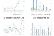 芯碁微装(688630.SH)2023年度拟每股派0.8元 6月5日除权除息