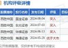 百胜中国：斥资约 240 万美元回购股份 4.79 万股