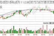 德视佳(01846)6月11日耗资73.56万港元回购14.7万股