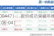 全信股份（300447）：股价成功突破年线压力位-后市看多（涨）（06-04）