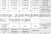 中国汽研：2024年半年度净利润约4.01亿元，同比增加16.88%