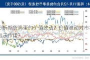 如何分析期货鸡蛋的价值波动？价值波动对市场供需有何指示作用？