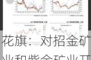 花旗：对招金矿业和紫金矿业开启30天正面催化观察 评级均为“买入”