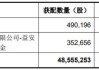 腾龙股份(603158.SH)2023年度每10股派1.6元 股权登记日为7月3日