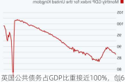 英国公共债务占GDP比重接近100%，创63年最高