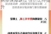 2317位消费者喊话保险公司：医疗险免赔额高 带病体保障缺位 性价比待提升