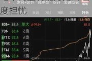 中信建投：江苏省月度电价环比小幅下降 煤电年内盈利能力无需过度担忧