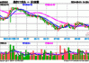 美华国际医疗下跌10.71%，报1.0美元/股