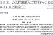 新创建集团：公众持股量为约23.83% 仍略低于最低公众持股量的规定