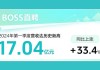 BOSS直聘-W(02076.HK)7月5日注销29.8万股