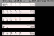 非凡传媒（835431）：拟出售前期设备等固定资产