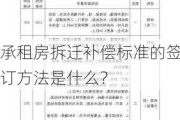 承租房***补偿标准的签订方法是什么？