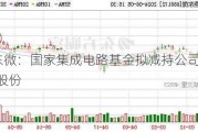 燕东微：国家集成电路基金拟减持公司不超2%股份