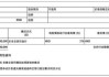 腾讯控股回购266万股 耗资约10.04亿港元