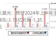 航天晨光：预计2024年上半年净利润在-1.15亿元到-1.35亿元