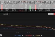 快讯：港股恒指涨0.35% 科指涨0.29%黄金股集体高开