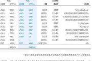 银河电子：全资孙公司拟收购合肥智行通无人化全部资产