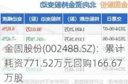 金固股份(002488.SZ)：累计耗资771.52万元回购166.67万股