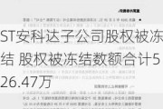 ST安科达子公司股权被冻结 股权被冻结数额合计526.47万