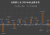 华策影视(300133.SZ)：研究学习文生视频技术是为了应用于专业影视工作流程，主要满足文生分镜头的业务需要