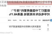 比亚迪股份现涨超3% 欧盟关税政策对公司实质性影响有限