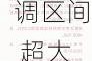 纳斯达克100指数进入回调区间 超大盘股遭遇集中抛售