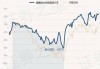 融通动力先锋混合A/B：净值下跌0.80%，规模达21.05亿元