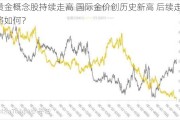 黄金概念股持续走高 国际金价创历史新高 后续走势将如何？