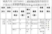 精典汽车（871644）：约1701万股的股份过户至四川天府银行股份有限公司成都分行名下