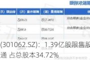 上海艾录(301062.SZ)：1.39亿股限售股将于9月18日上市流通 占总股本34.72%