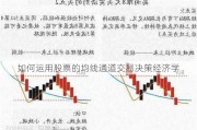 如何运用股票的均线通道交易决策经济学